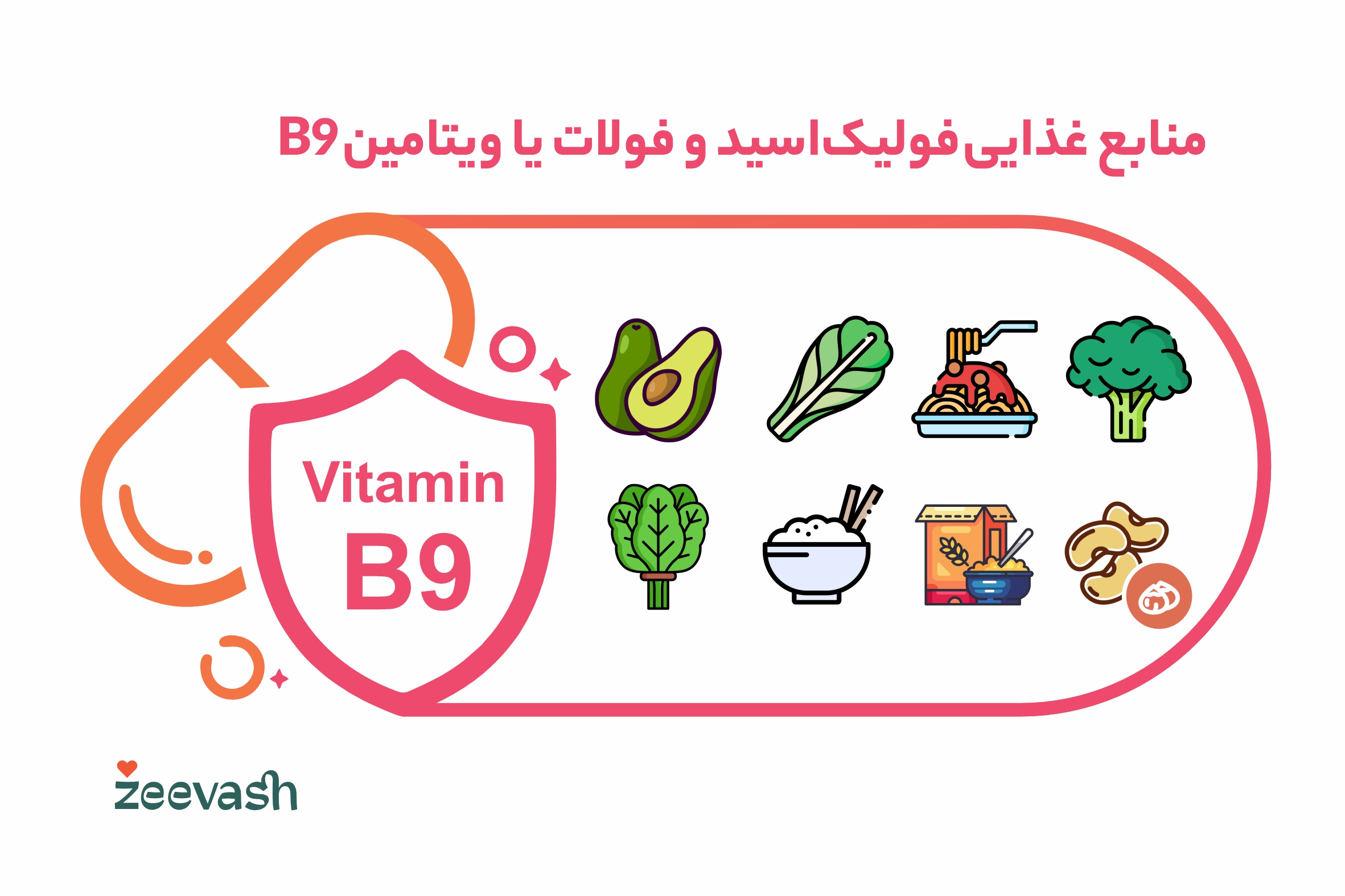 منابع غذایی ویتامین B9